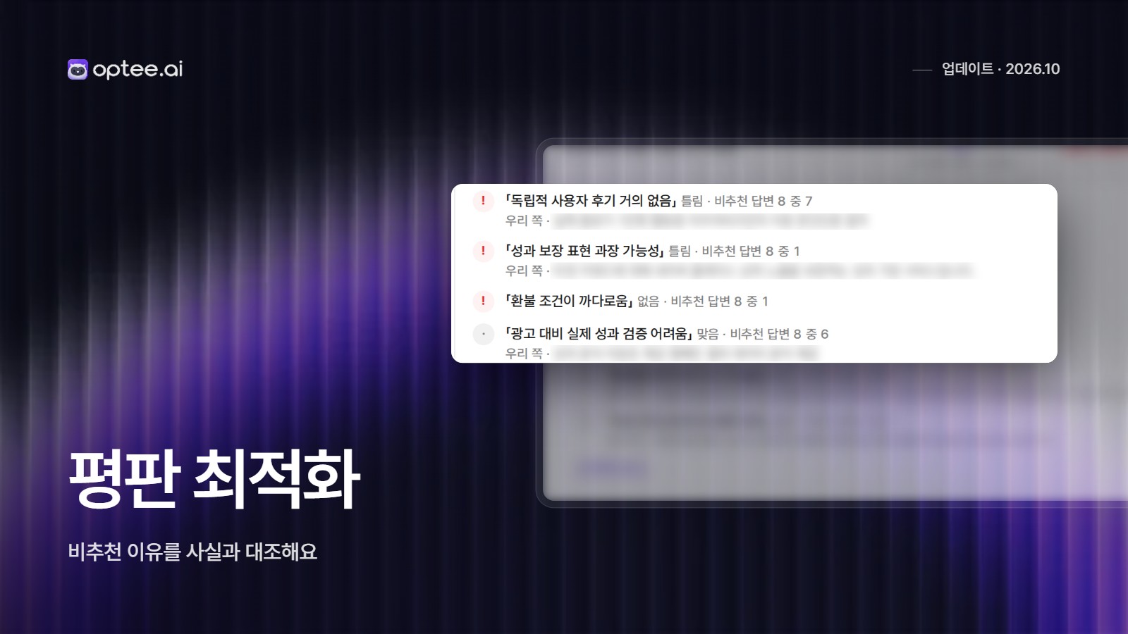 AI는 왜 우리를 추천하지 않을까: 평판 최적화로 이유 찾고 사실 확인하기